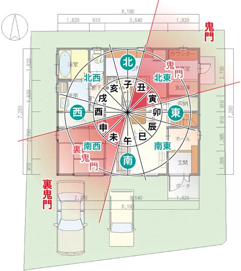 角間 風水|風水的に玄関の方角はどちらに向けるべき？生活のし。